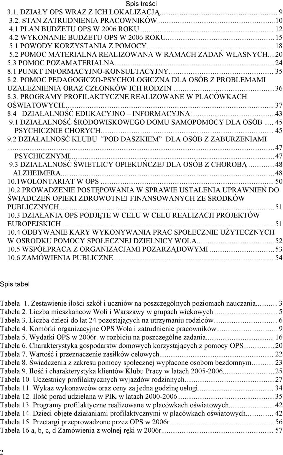 ..36 8.3. PROGRAMY PROFILAKTYCZNE REALIZOWANE W PLACÓWKACH OŚWIATOWYCH... 37 8.4 DZIAŁALNOŚĆ EDUKACYJNO INFORMACYJNA:...43 9.1 DZIAŁALNOŚĆ ŚRODOWISKOWEGO DOMU SAMOPOMOCY DLA OSÓB.