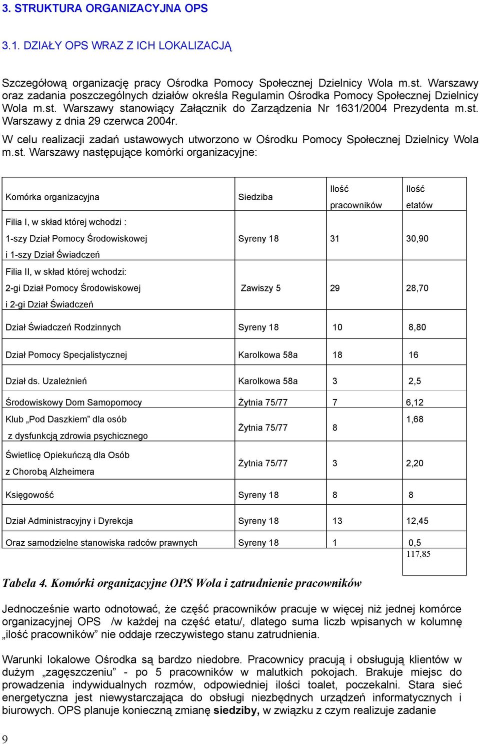 W celu realizacji zadań usta