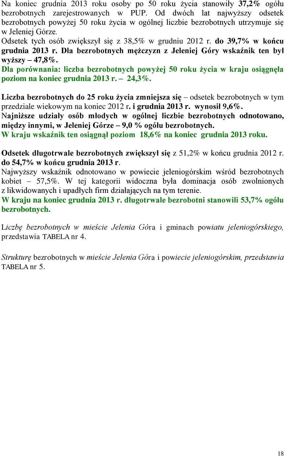 do 39,7% w końcu grudnia 2013 r. Dla bezrobotnych mężczyzn z Jeleniej Góry wskaźnik ten był wyższy 47,8%.