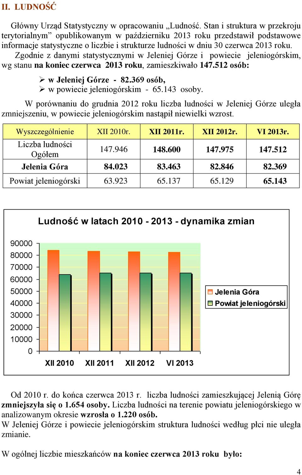 Zgodnie z danymi statystycznymi w Jeleniej Górze i powiecie jeleniogórskim, wg stanu na koniec czerwca 2013 roku, zamieszkiwało 147.512 osób: w Jeleniej Górze - 82.