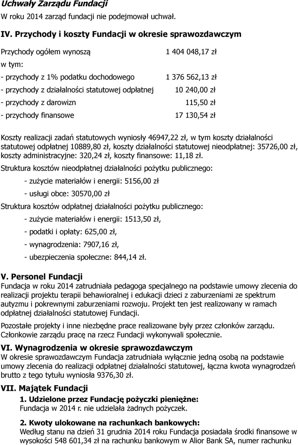 odpłatnej 10 240,00 zł - przychody z darowizn 115,50 zł - przychody finansowe 17 130,54 zł Koszty realizacji zadań statutowych wyniosły 46947,22 zł, w tym koszty działalności statutowej odpłatnej