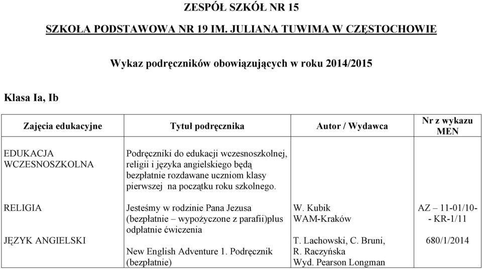 edukacji wczesnoszkolnej, religii i języka angielskiego będą bezpłatnie rozdawane uczniom klasy pierwszej na początku roku szkolnego.