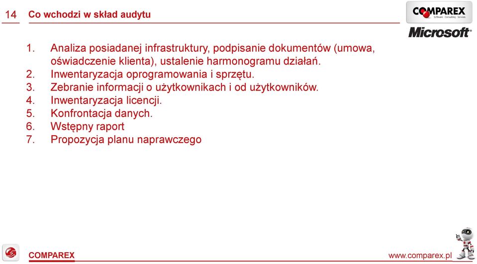 ustalenie harmonogramu działań. 2. Inwentaryzacja oprogramowania i sprzętu. 3.