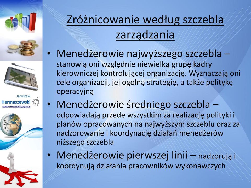 Wyznaczają oni cele organizacji, jej ogólną strategię, a także politykę operacyjną Menedżerowie średniego szczebla odpowiadają