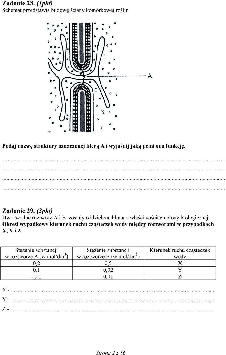 (3pkt) Dwa wodne roztwory A i B zostały oddzielone błoną o właściwościach błony biologicznej.