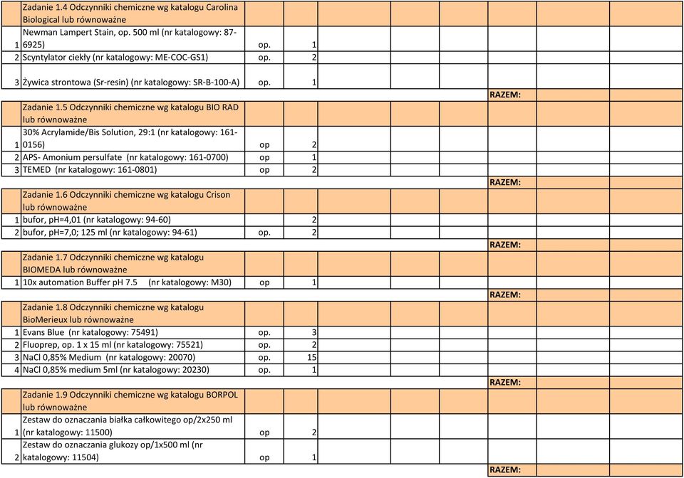 5 Odczynniki chemiczne wg katalogu BIO RAD lub równoważne 30% Acrylamide/Bis Solution, 29:1 (nr katalogowy: 161-1 0156) op 2 2 APS- Amonium persulfate (nr katalogowy: 161-0700) op 1 3 TEMED (nr