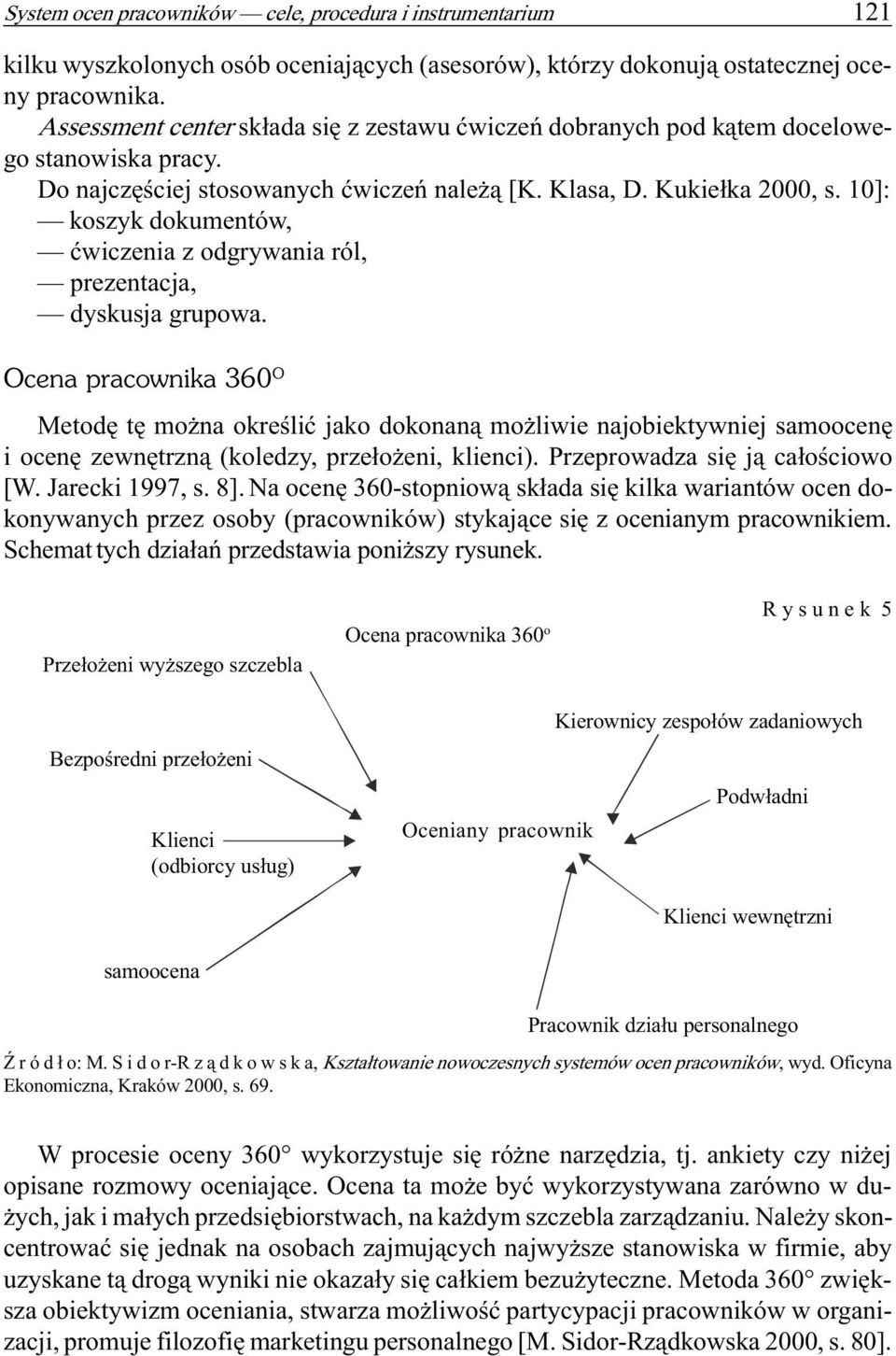 10]: koszyk dokumentów, æwiczenia z odgrywania ról, prezentacja, dyskusja grupowa.