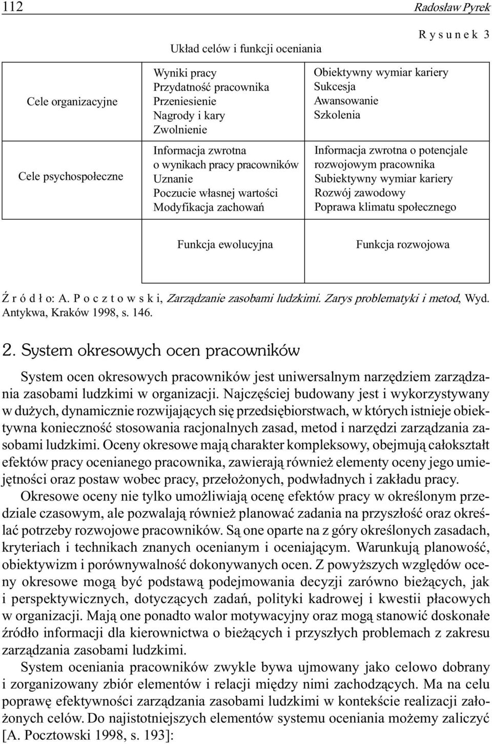 pracownika Subiektywny wymiar kariery Rozwój zawodowy Poprawa klimatu spo³ecznego Funkcja ewolucyjna Funkcja rozwojowa r ó d ³ o: A. P o c z t o w s k i, Zarz¹dzanie zasobami ludzkimi.