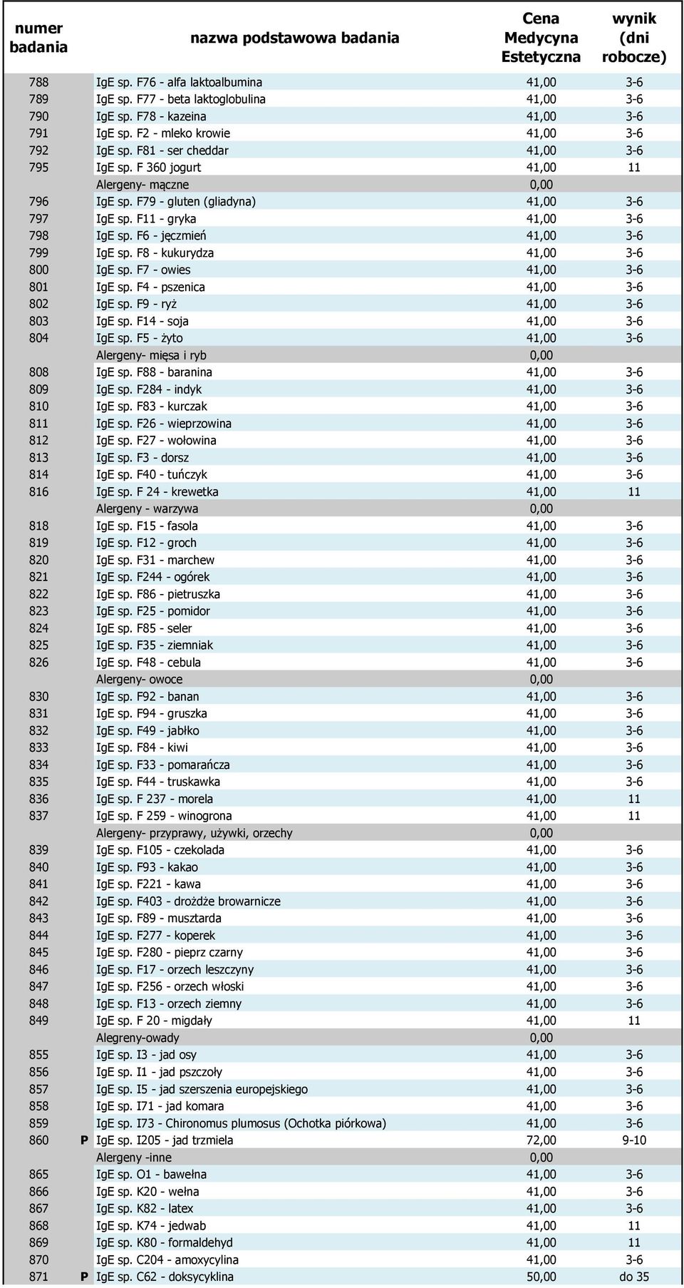 F6 - jęczmień 41,00 3-6 799 IgE sp. F8 - kukurydza 41,00 3-6 800 IgE sp. F7 - owies 41,00 3-6 801 IgE sp. F4 - pszenica 41,00 3-6 802 IgE sp. F9 - ryż 41,00 3-6 803 IgE sp.