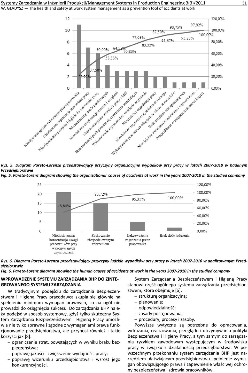 Diagram Pareto Lorenza przedstawiający przyczyny organizacyjne wypadków przy pracy w latach 2007 2010 w badanym Przedsiębiorstwie Fig. 5.