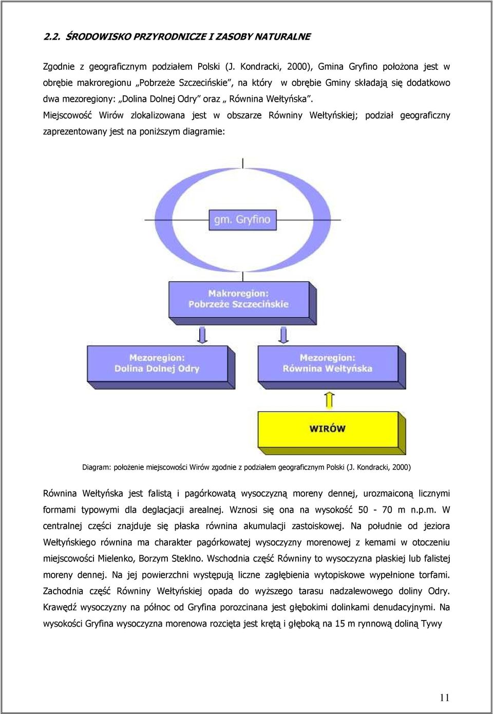 Miejscowość Wirów zlokalizowana jest w obszarze Równiny Wełtyńskiej; podział geograficzny zaprezentowany jest na poniŝszym diagramie: Diagram: połoŝenie miejscowości Wirów zgodnie z podziałem