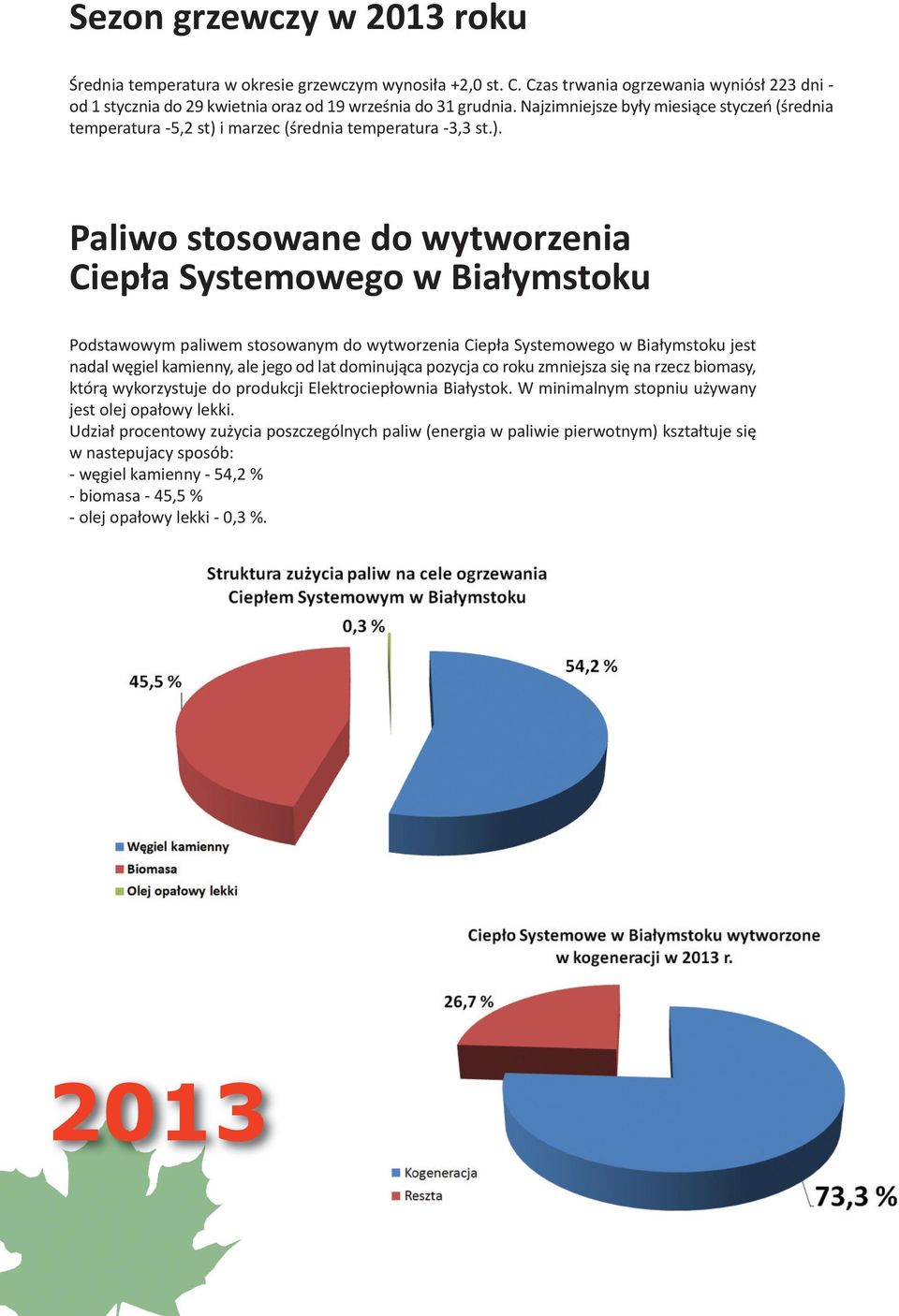 i marzec (średnia temperatura -3,3 st.).