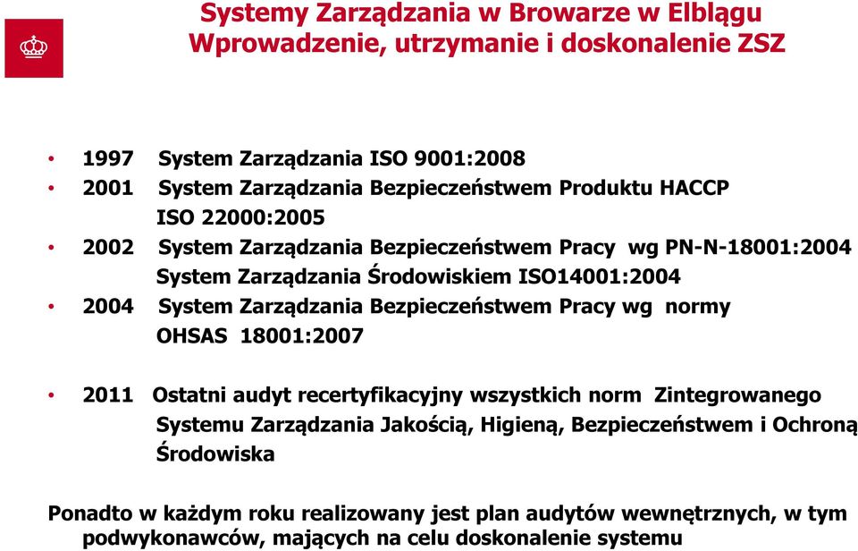 2004 System Zarządzania Bezpieczeństwem Pracy wg normy OHSAS 18001:2007 2011 Ostatni audyt recertyfikacyjny wszystkich norm Zintegrowanego Systemu Zarządzania