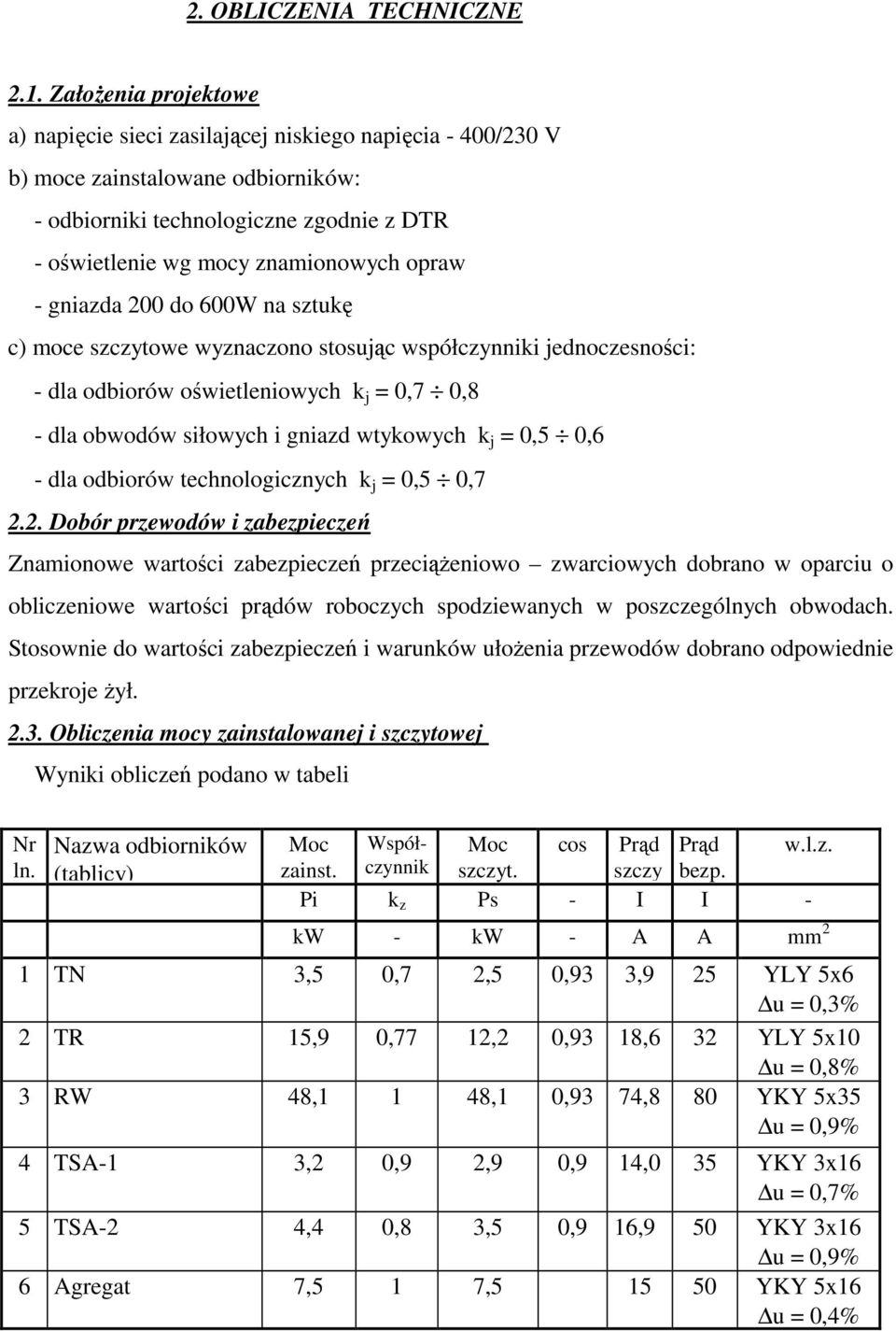 - gniazda 200 do 600W na sztukę c) moce szczytowe wyznaczono stosując współczynniki jednoczesności: - dla odbiorów oświetleniowych k j = 0,7 0,8 - dla obwodów siłowych i gniazd wtykowych k j = 0,5