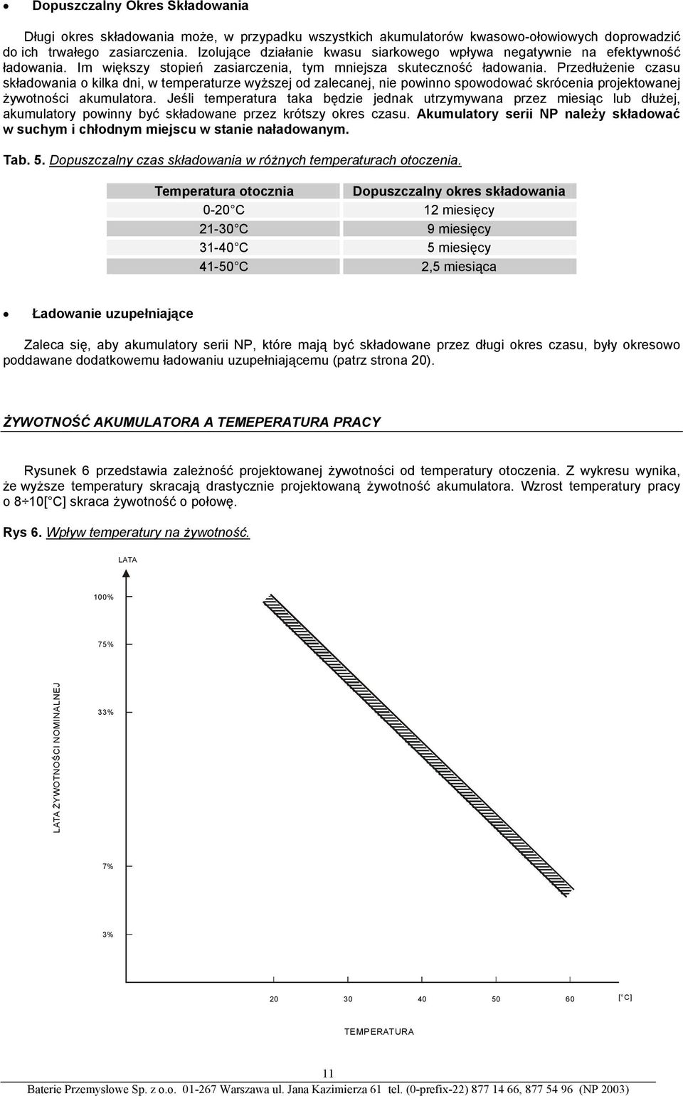 Przedłużenie czasu składowania o kilka dni, w temperaturze wyższej od zalecanej, nie powinno spowodować skrócenia projektowanej żywotności akumulatora.