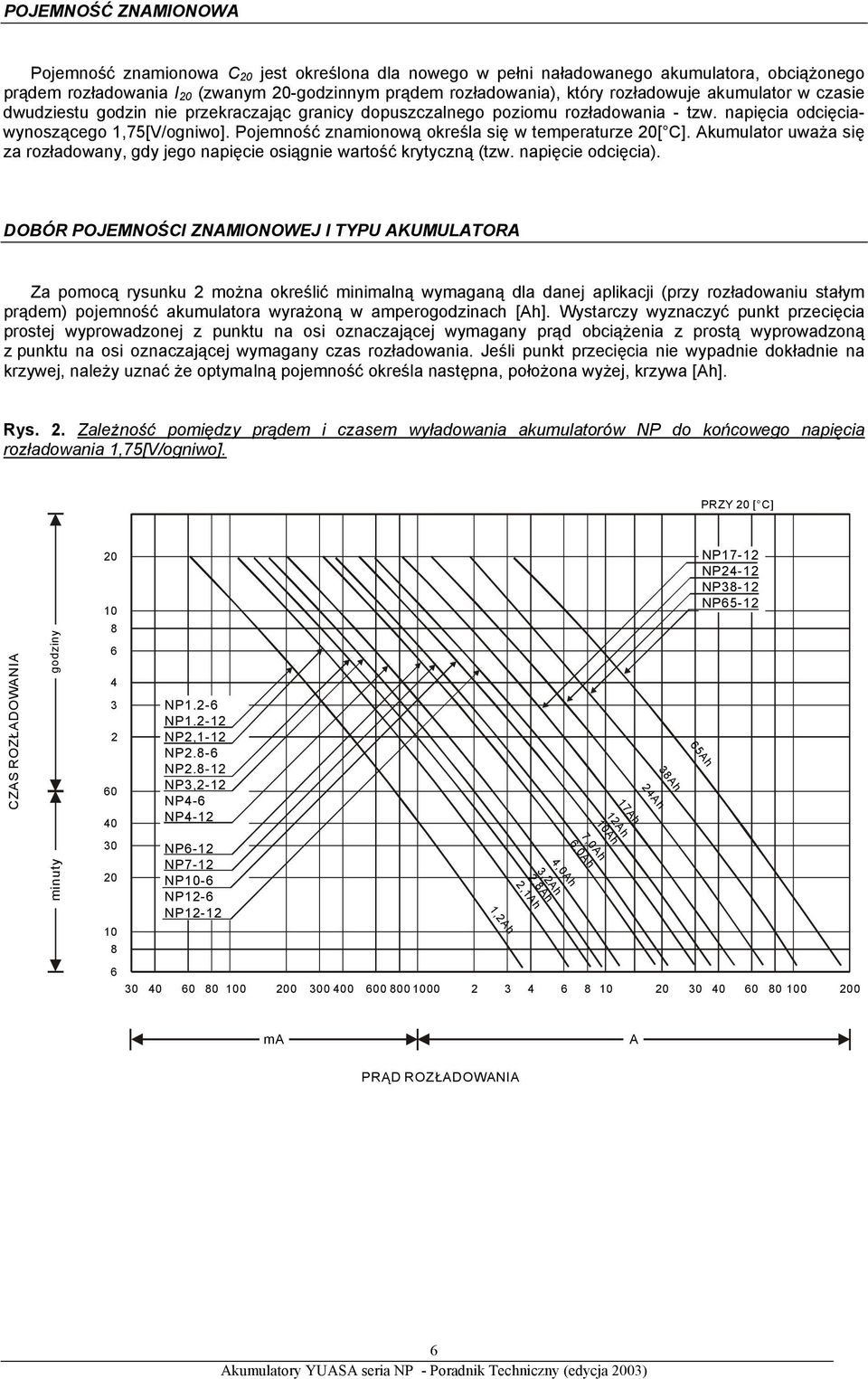 Pojemność znamionową określa się w temperaturze 20[ C]. Akumulator uważa się za rozładowany, gdy jego napięcie osiągnie wartość krytyczną (tzw. napięcie odcięcia).