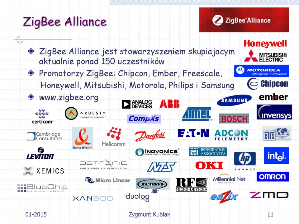 Promotorzy ZigBee: Chipcon, Ember, Freescale,