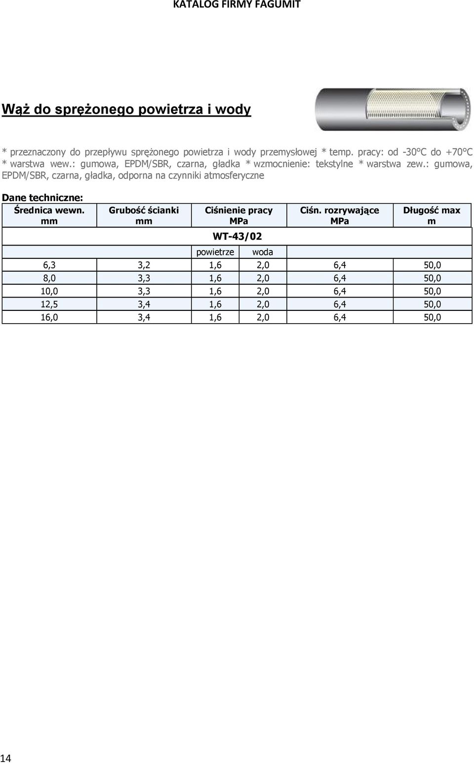 : guowa, EPDM/SBR, czarna, gładka, odporna na czynniki atosferyczne WT-43/02 powietrze woda Długość ax 6,3 3,2