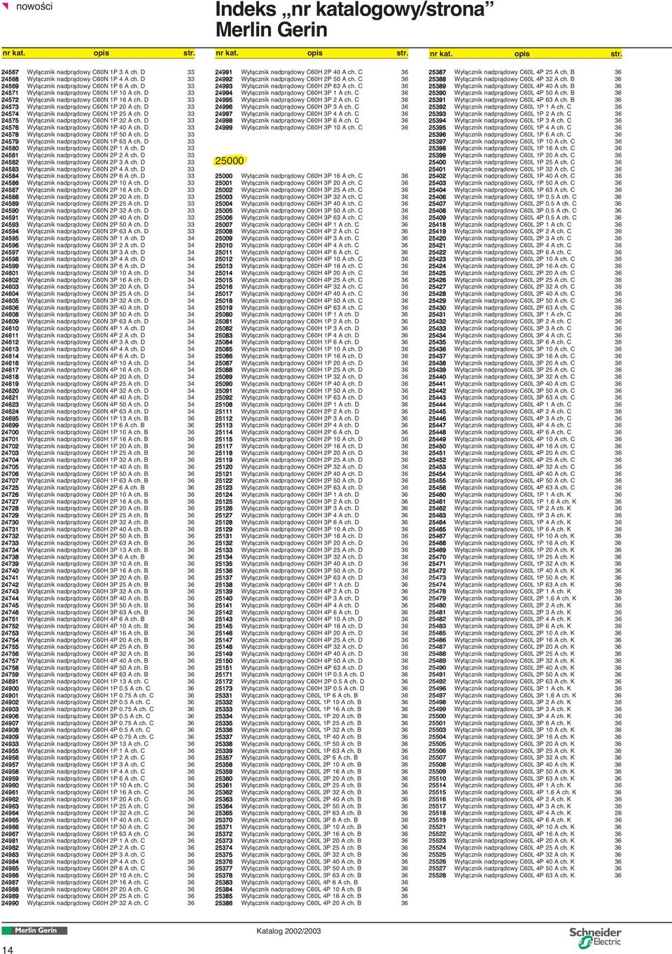 D 33 24574 Wy àcznik nadpràdowy C60 1P 25 A ch. D 33 24575 Wy àcznik nadpràdowy C60 1P 32 A ch. D 33 24576 Wy àcznik nadpràdowy C60 1P 40 A ch. D 33 24578 Wy àcznik nadpràdowy C60 1P 50 A ch.