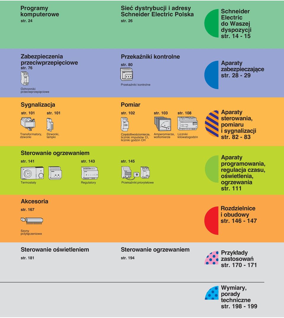 101 str. 102 str. 103 Cz stotliwoêciomierze, liczniki impulsów CI, liczniki godzin CH Amperomierze, woltomierze str. 108 Liczniki kilowatogodzin Aparaty sterowania, pomiaru i sygnalizacji str.