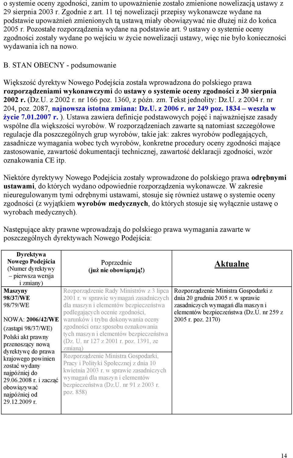 9 ustawy o systemie oceny zgodności zostały wydane po wejściu w życie nowelizacji ustawy, więc nie było konieczności wydawania ich na nowo. B.