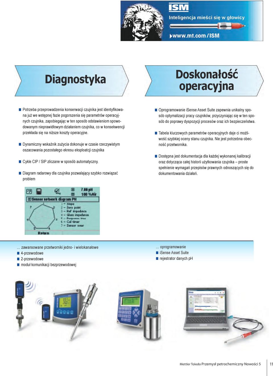 Dynamiczny wskaźnik zużycia dokonuje w czasie rzeczywistym oszacowania pozostałego ekresu eksploatcji czujnika Cykle CIP / SIP zliczane w sposób automatyczny.