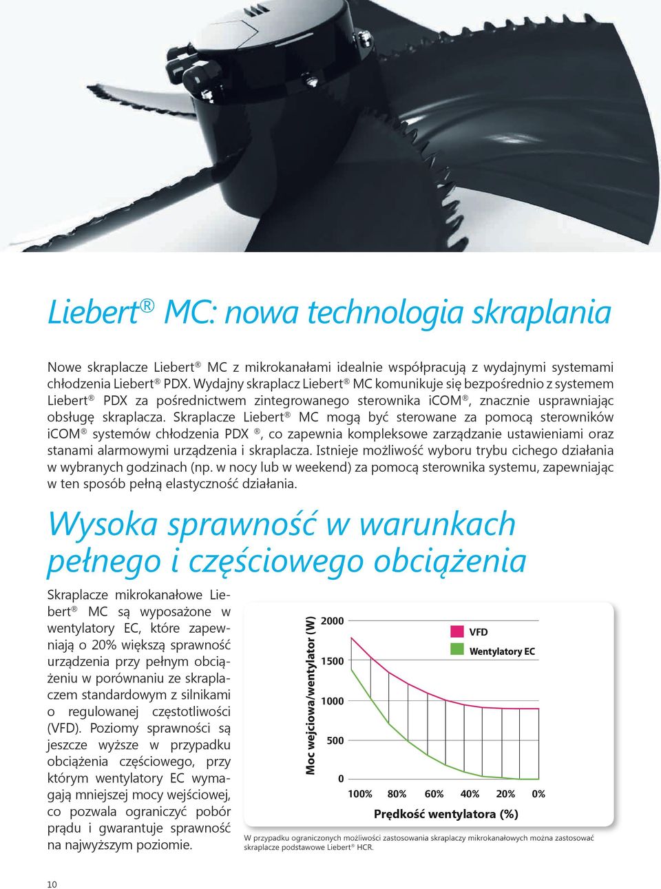 Skraplacze Liebert MC mogą być sterowane za pomocą sterowników icom systemów chłodzenia PDX, co zapewnia kompleksowe zarządzanie ustawieniami oraz stanami alarmowymi urządzenia i skraplacza.