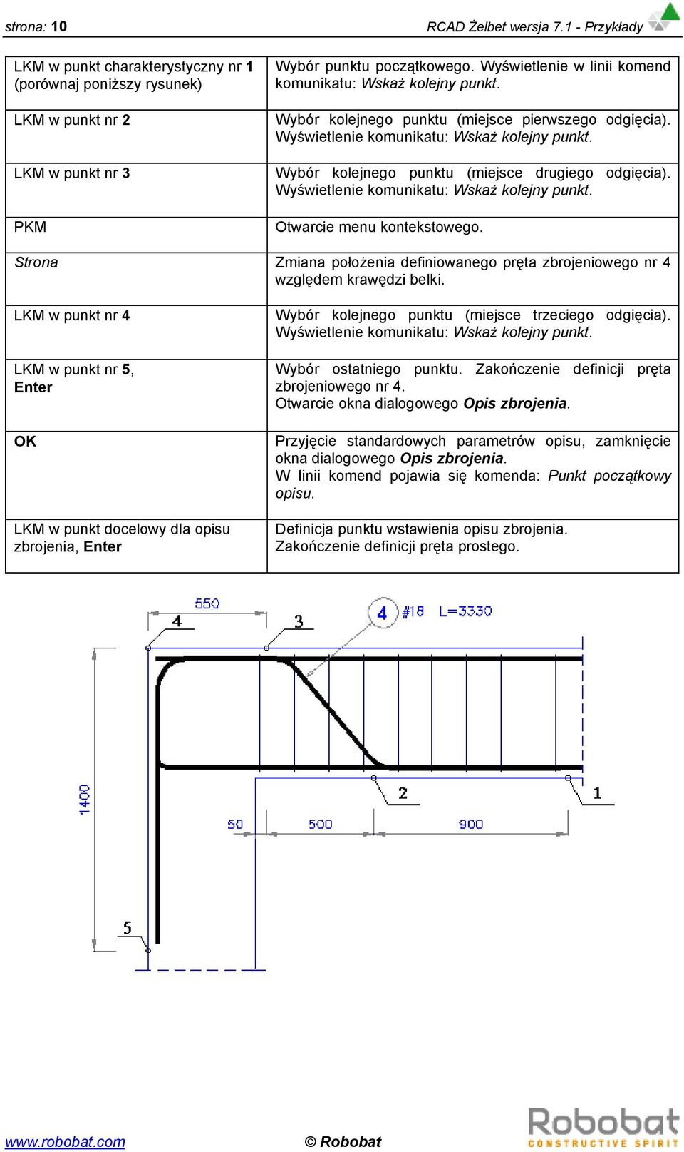 Wybór kolejnego punktu (miejsce drugiego odgięcia). Wyświetlenie komunikatu: Wskaż kolejny punkt. Otwarcie menu kontekstowego.
