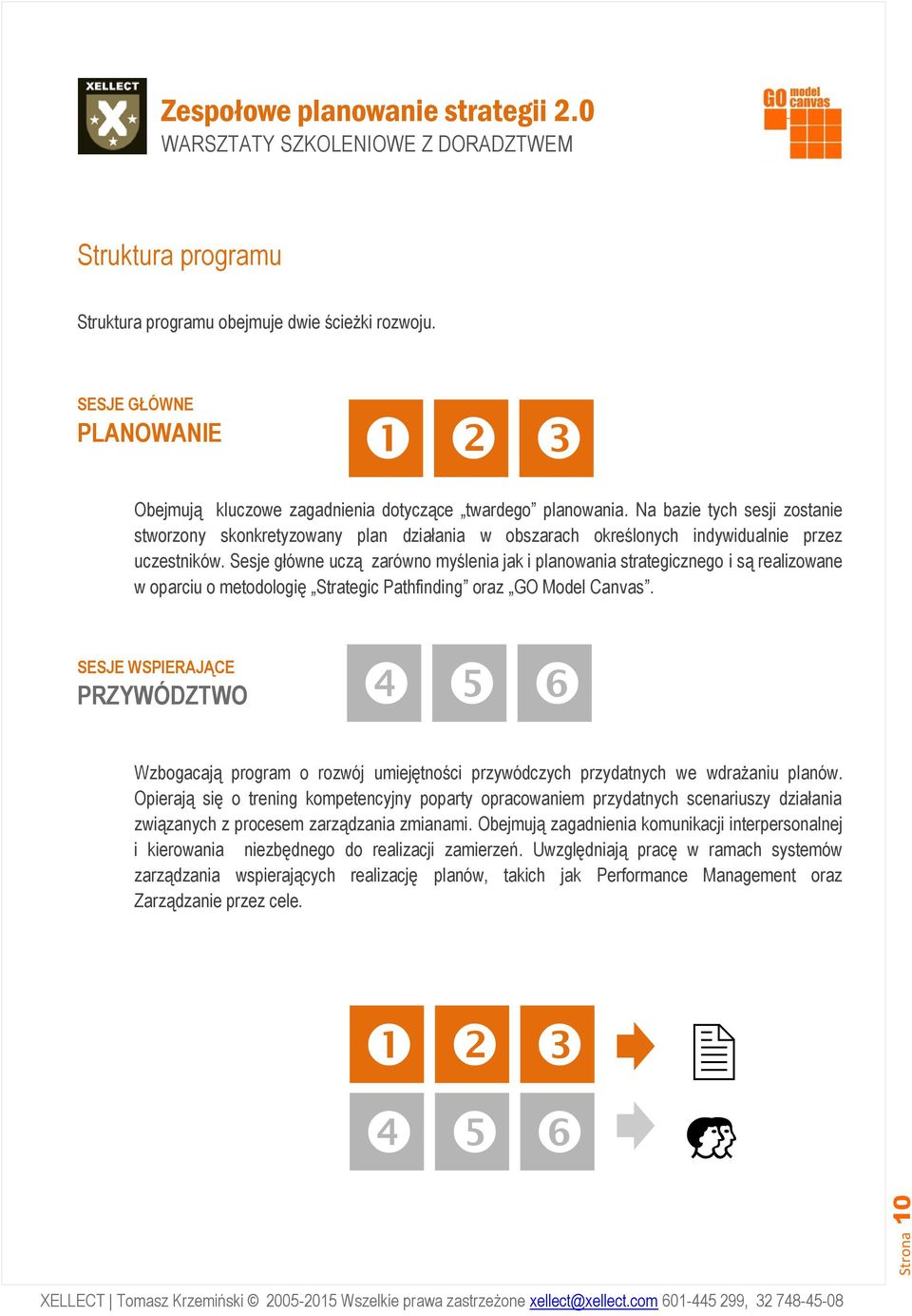 Sesje główne uczą zarówno myślenia jak i planowania strategicznego i są realizowane w oparciu o metodologię Strategic Pathfinding oraz GO Model Canvas.