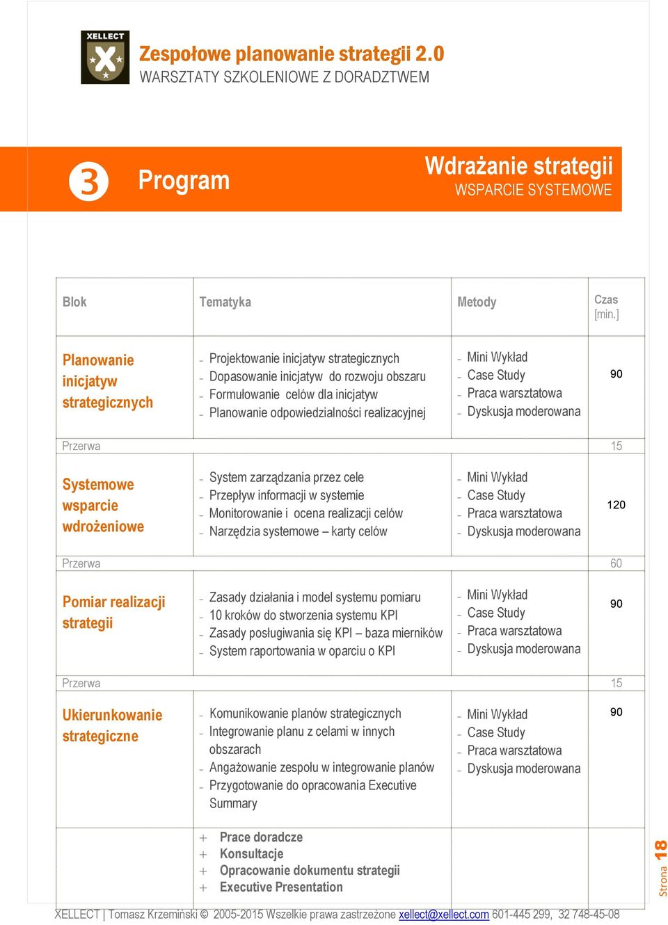 Wykład Case Study Praca warsztatowa Dyskusja moderowana Przerwa 15 Systemowe wsparcie wdrożeniowe System zarządzania przez cele Przepływ informacji w systemie Monitorowanie i ocena realizacji celów