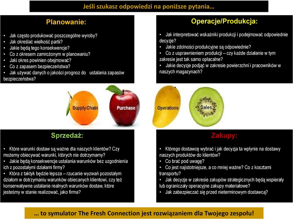 Operacje/Produkcja: Jak interpretować wskaźniki produkcji i podejmować odpowiednie decyzje? Jakie zdolności produkcyjne są odpowiednie?