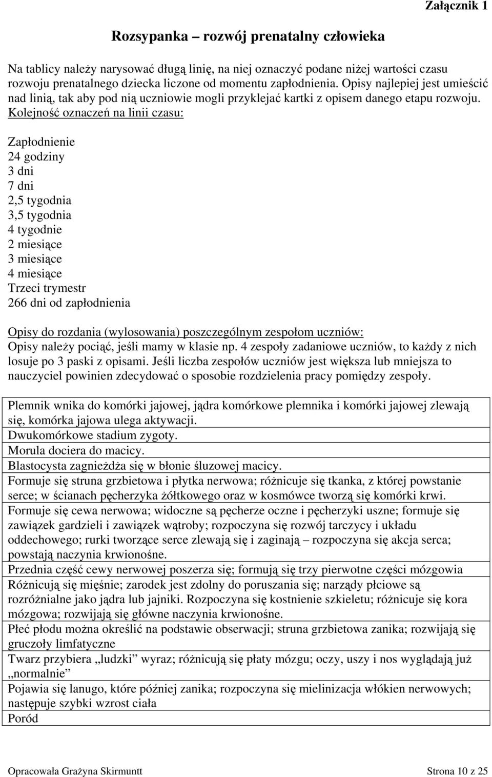 Kolejność oznaczeń na linii czasu: Zapłodnienie 24 godziny 3 dni 7 dni 2,5 tygodnia 3,5 tygodnia 4 tygodnie 2 miesiące 3 miesiące 4 miesiące Trzeci trymestr 266 dni od zapłodnienia Opisy do rozdania