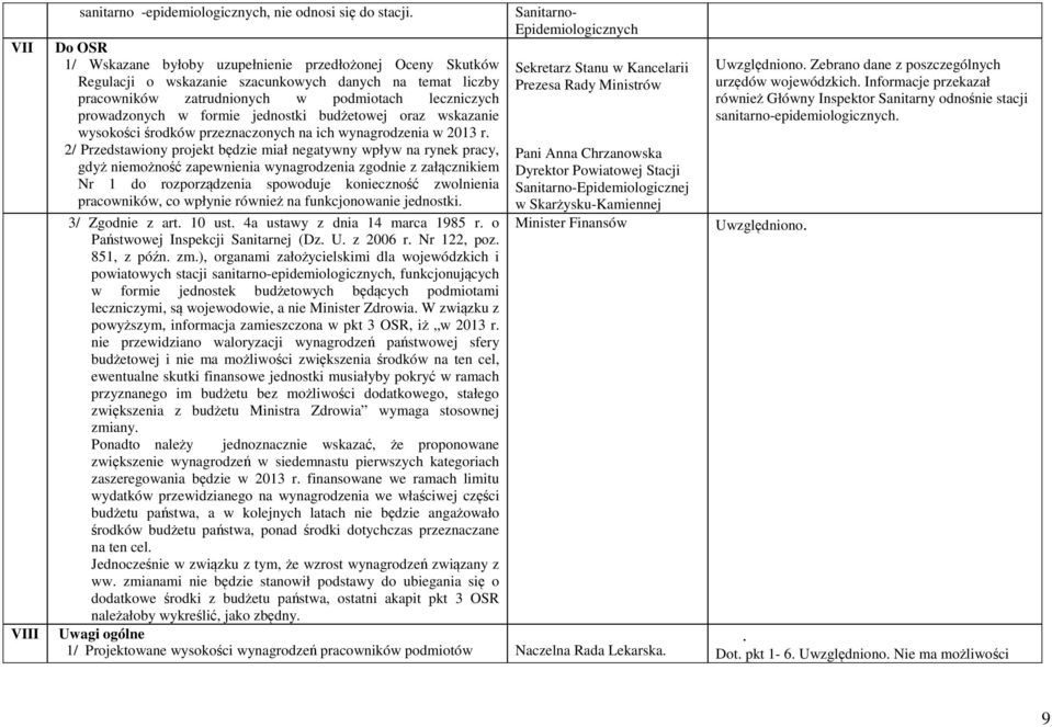 jednostki budżetowej oraz wskazanie wysokości środków przeznaczonych na ich wynagrodzenia w 2013 r.