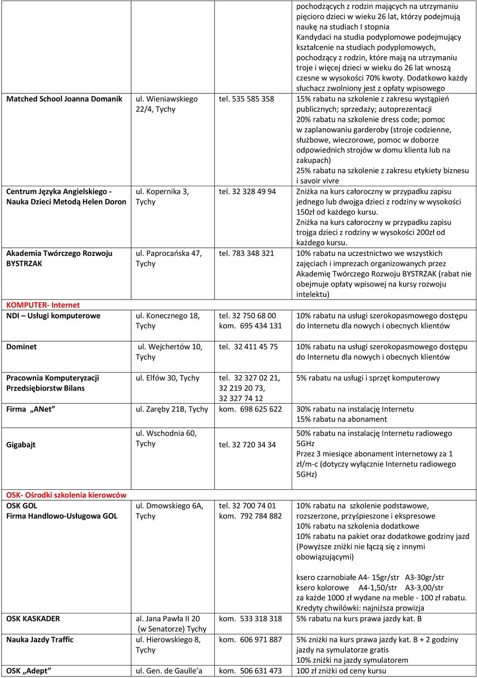 32 411 45 75 pochodzących z rodzin mających na utrzymaniu pięcioro dzieci w wieku 26 lat, którzy podejmują naukę na studiach I stopnia Kandydaci na studia podyplomowe podejmujący kształcenie na