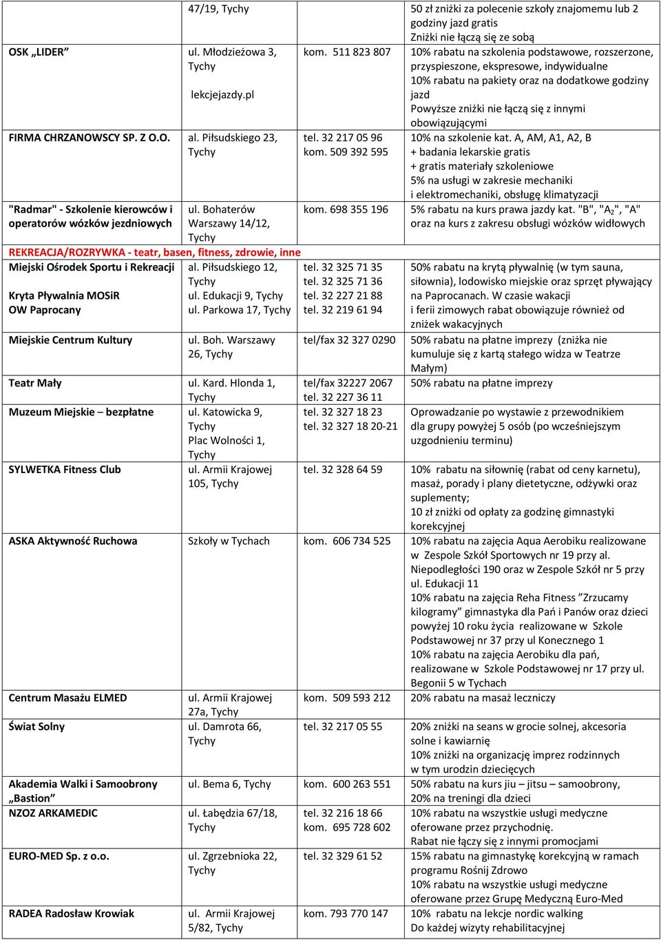 698 355 196 REKREACJA/ROZRYWKA - teatr, basen, fitness, zdrowie, inne Miejski Ośrodek Sportu i Rekreacji Kryta Pływalnia MOSiR OW Paprocany al. Piłsudskiego 12, ul. Edukacji 9, ul. Parkowa 17, tel.