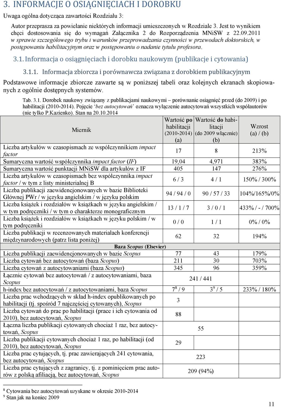 2011 w sprawie szczegółowego trybu i warunków przeprowadzania czynności w przewodach doktorskich, w postępowaniu habilitacyjnym oraz w postępowaniu o nadanie tytułu profesora. 3.1. Informacja o osiągnięciach i dorobku naukowym (publikacje i cytowania) 3.