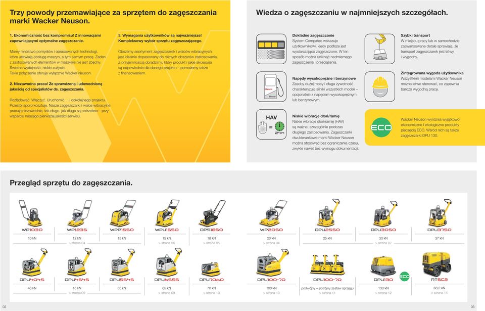Żaden z zastosowanych elementów w maszynie nie jest zbędny. Świetna wydajność, niskie zużycie. Takie połączenie oferuje wyłącznie Wacker Neuson. 2. Niezawodna praca!