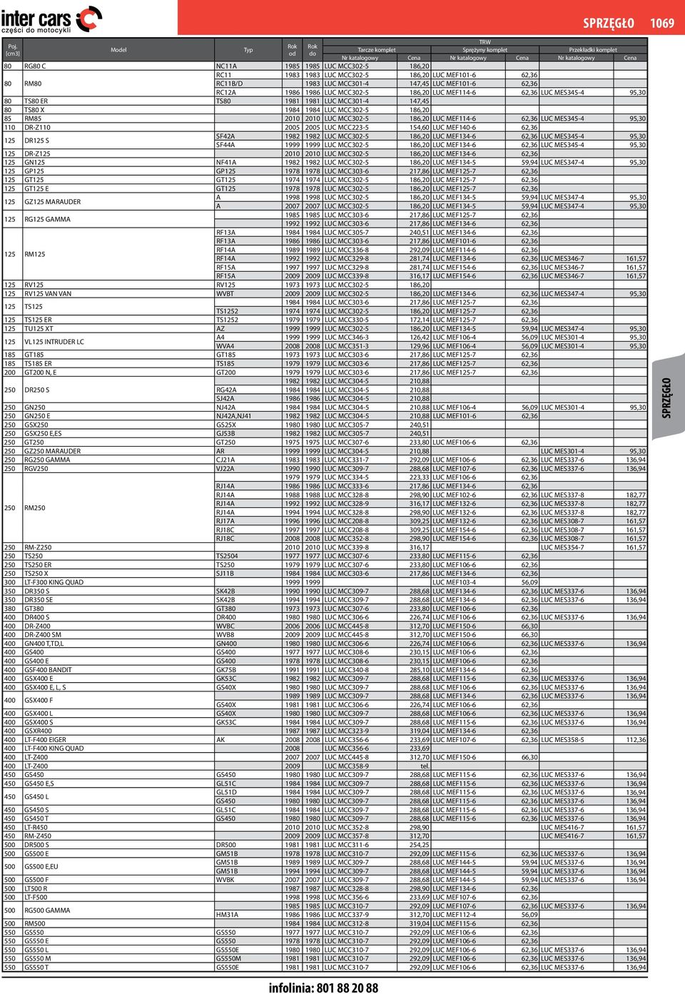 LUC MEF114-6 62,36 LUC MES345-4 95,30 110 DR-Z110 2005 2005 LUC MCC223-5 154,60 LUC MEF140-6 62,36 125 DR125 S SF42A 1982 1982 LUC MCC302-5 186,20 LUC MEF134-6 62,36 LUC MES345-4 95,30 SF44A 1999