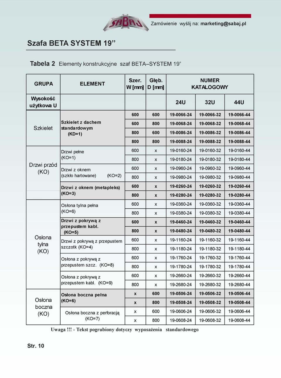 19-0086-24 19-0086-32 19-0086-44 800 800 19-0088-24 19-0088-32 19-0088-44 Drzwi przód (KO) Drzwi pełne (KO=1) Drzwi z oknem (szkło hartowane) (KO=2) 600 x 19-0160-24 19-0160-32 19-0160-44 800 x