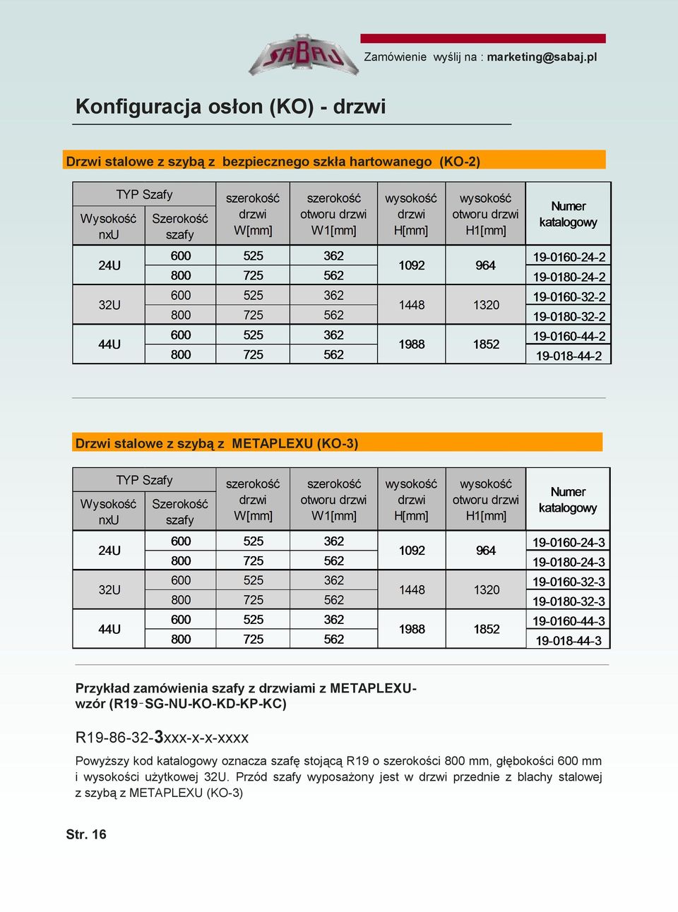 METAPLEXU (KO-3) Przykład zamówienia szafy z drzwiami z METAPLEXUwzór (R19 SG-NU-KO-KD-KP-KC) R19-86-32-3xxx-x-x-xxxx