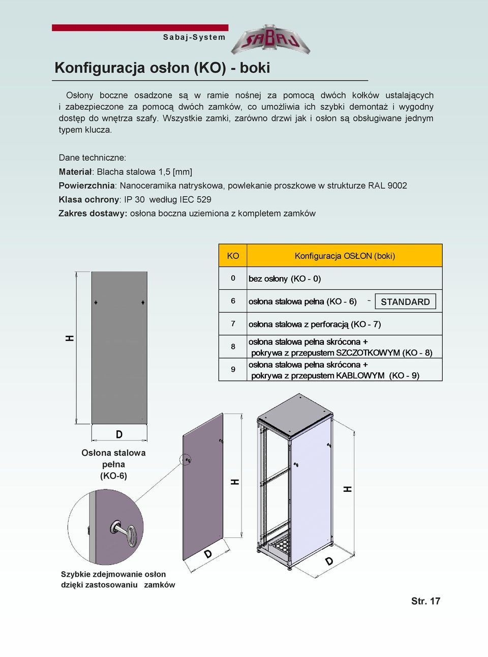 Dane techniczne: Materiał: Blacha stalowa 1,5 [mm] Powierzchnia: Nanoceramika natryskowa, powlekanie proszkowe w strukturze RAL 9002 Klasa ochrony: IP 30