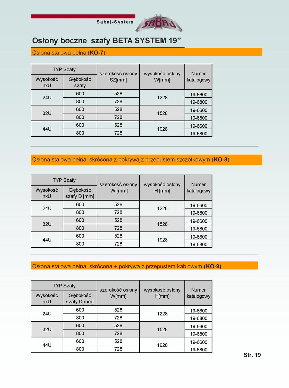 TYP Szafy Głębokość szafy D [mm] szerokość osłony W [mm] wysokość osłony H [mm] Numer katalogowy 600 528 19-6600 1228 800 728 19-6800 600 528 19-6600 1528 800 728 19-6800 600 528 19-6600 1928 800 728