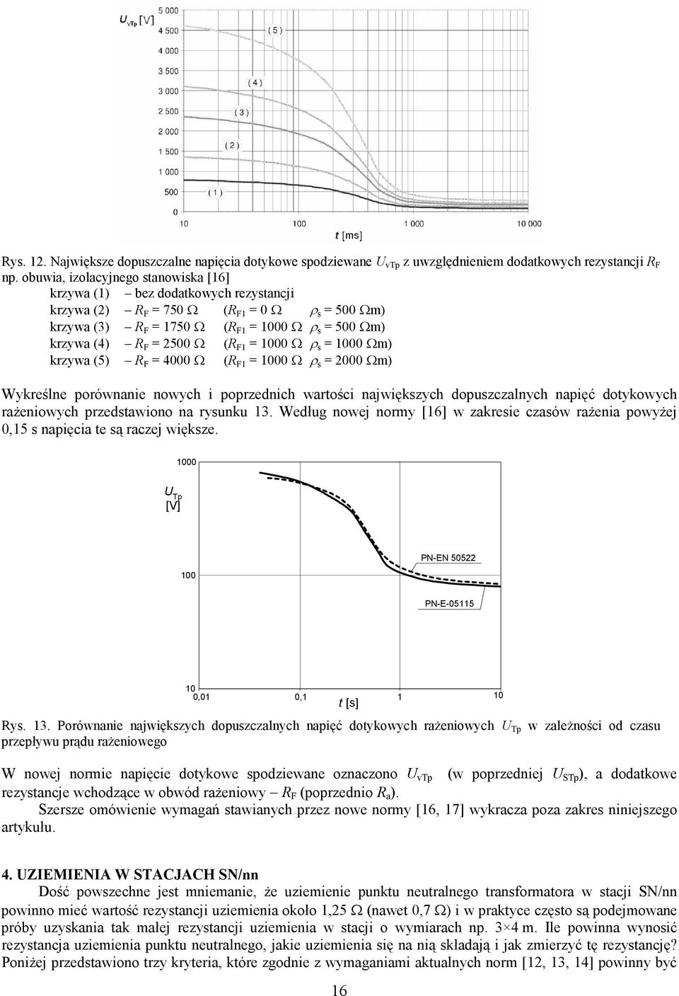 Ω (R F1 = 1000 Ω ρ s = 1000 Ωm) krzywa (5) R F = 4000 Ω (R F1 = 1000 Ω ρ s = 2000 Ωm) Wykreślne porównanie nowych i poprzednich wartości największych dopuszczalnych napięć dotykowych rażeniowych