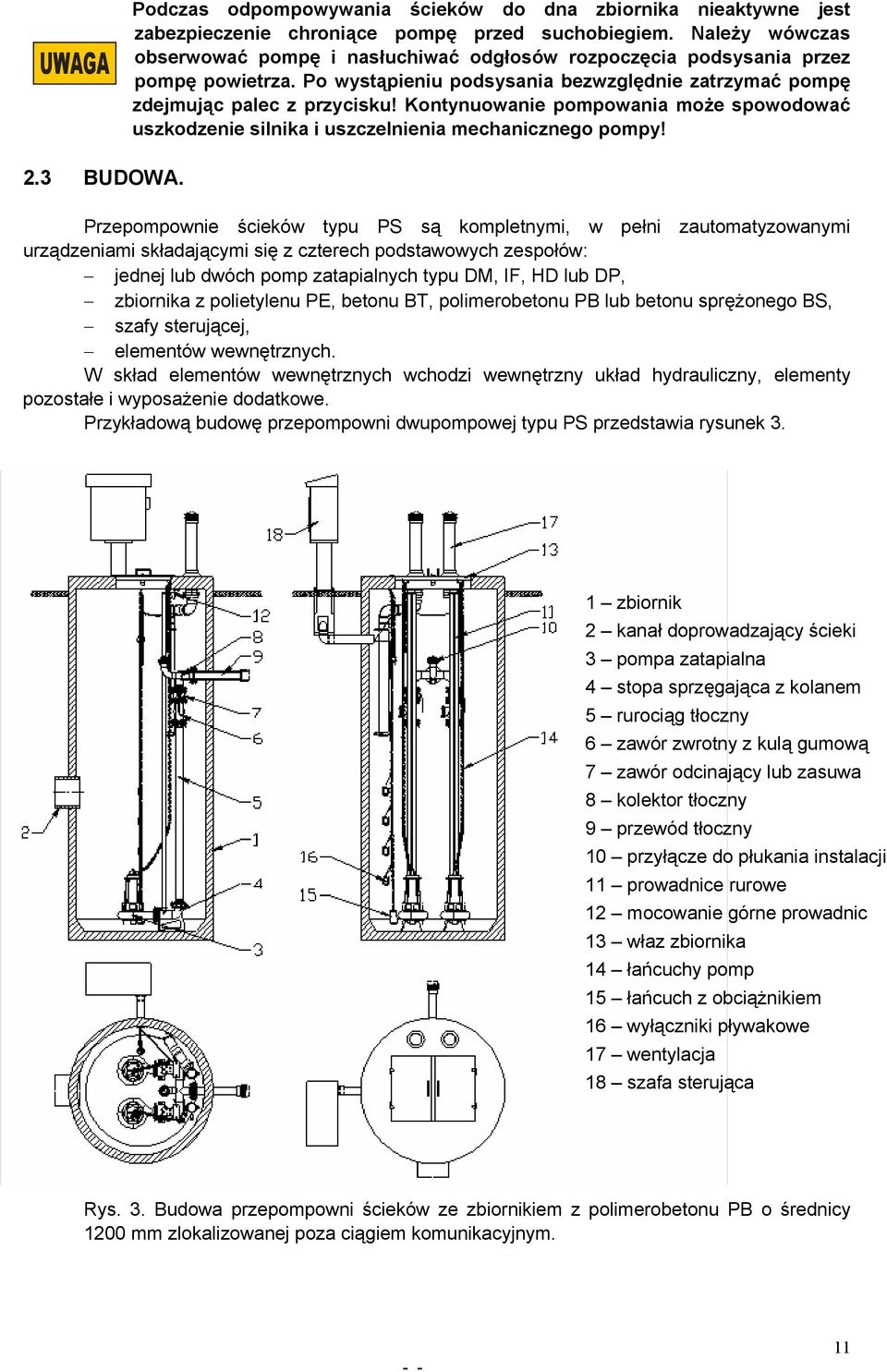 Kontynuowanie pompowania może spowodować uszkodzenie silnika i uszczelnienia mechanicznego pompy! 2.3 BUDOWA.
