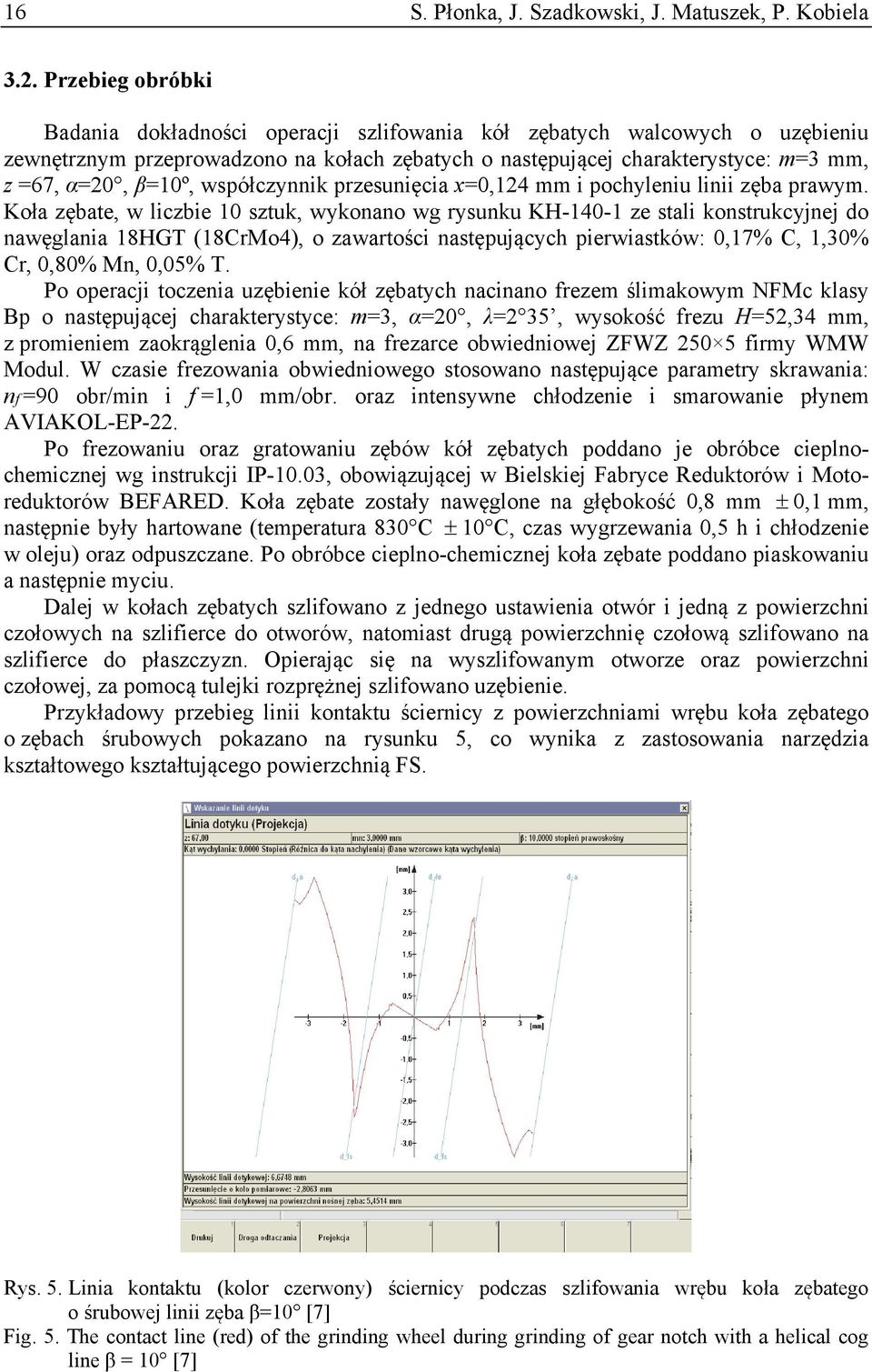 współczynnik przesunięcia x=0,124 mm i pochyleniu linii zęba prawym.