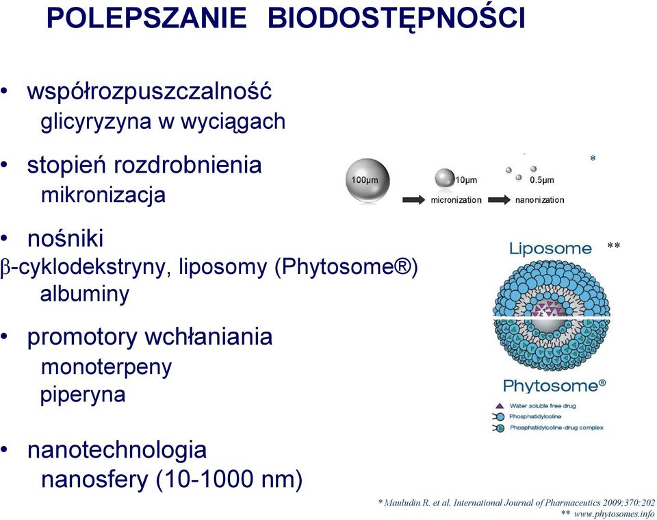 ** promotory wchłaniania monoterpeny piperyna nanotechnologia nanosfery (10-1000 nm)