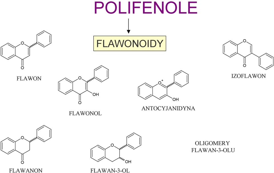 ANTCYJANIDYNA FLAWANN