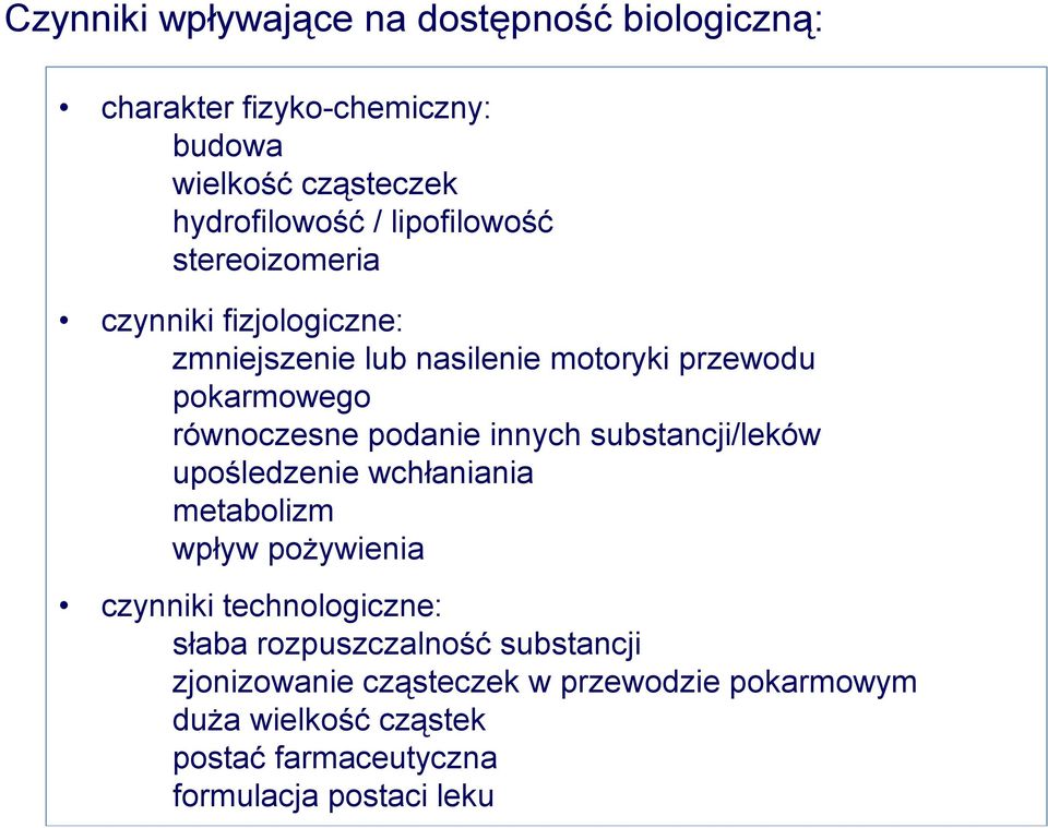 podanie innych substancji/leków upośledzenie wchłaniania metabolizm wpływ pożywienia czynniki technologiczne: słaba
