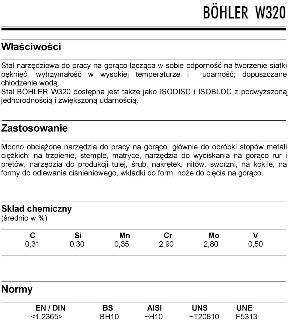 Zastosowanie Mocno obciążone narzędzia do pracy na gorąco, głównie do obróbki stopów metali ciężkich; na trzpienie, stemple, matryce, narzędzia do wyciskania na gorąco rur i prętów, narzędzia do