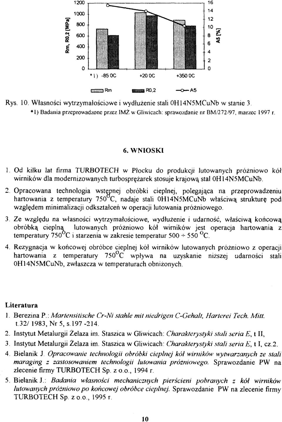 Od kilku lat firma TURBOTECH w Płocku do produkcji lutowanych próżniowo kół wirników dla modernizowanych turbosprężarek stosuje krajową sta! 0Hl4N5MCuNb. 2.